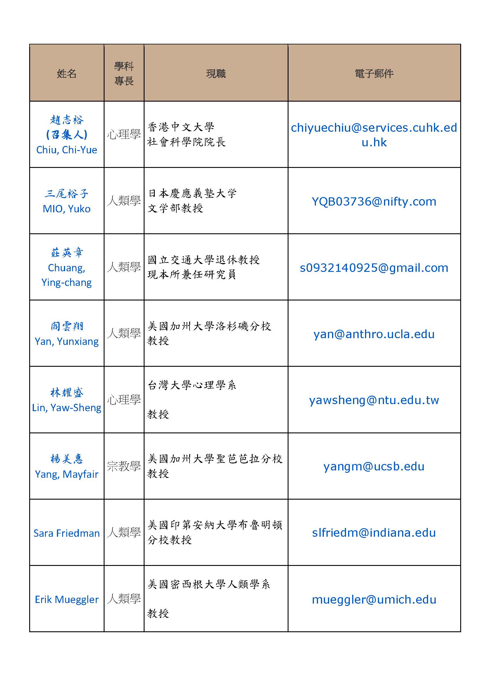 學術諮詢委員會